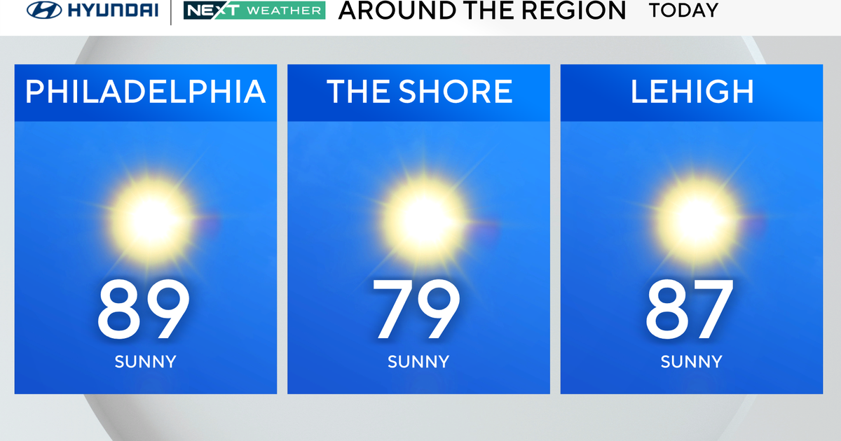 Sunny, warm Sunday in Philly region; air quality alert for stagnant air 