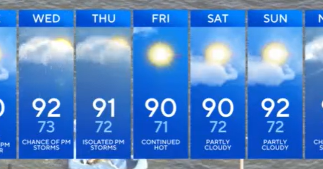 Maryland braces for hot, humid stretch with storm chances midweek 