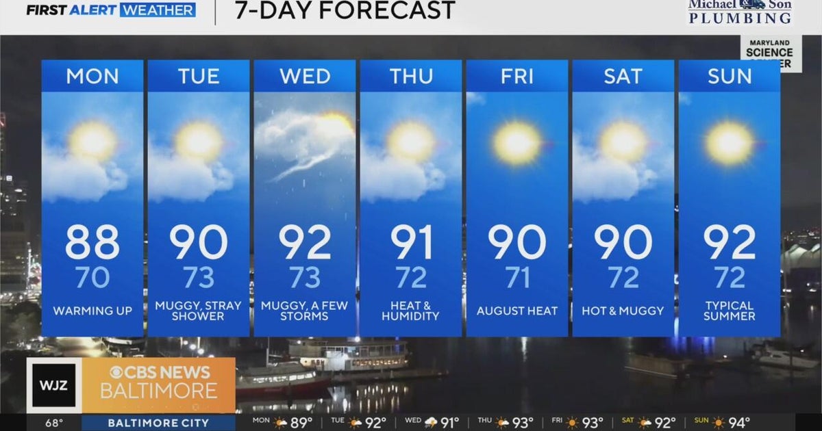Heat returns again in Maryland this week - CBS Baltimore