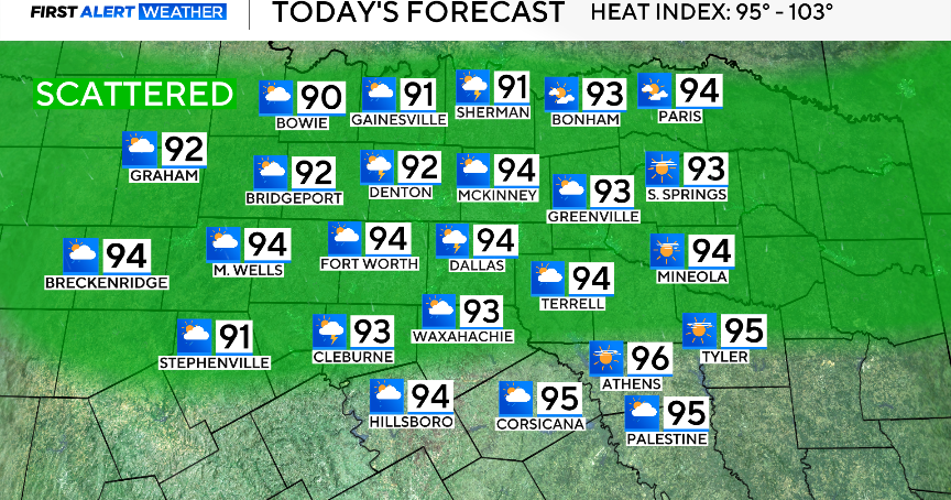 Storm chances linger as North Texans return to school 