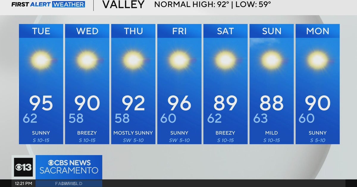 Tuesday afternoon Northern California weather forecast - Aug. 12, 2025