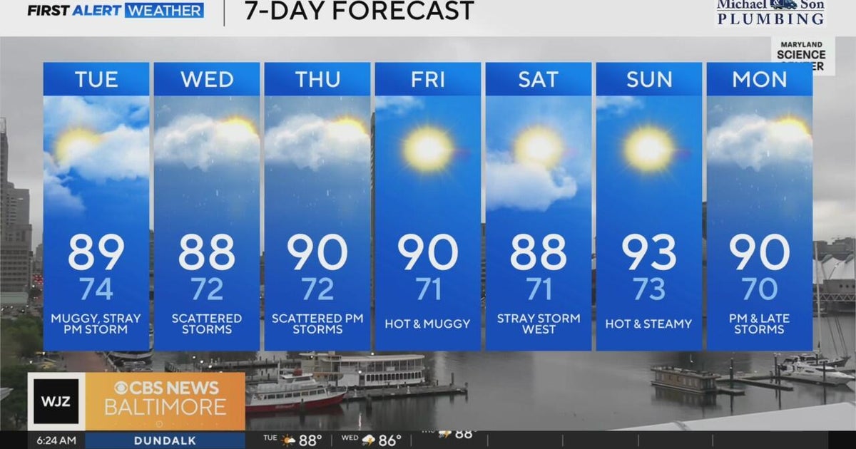 Hot, humid stretch of weather enters in Maryland this week - CBS Baltimore