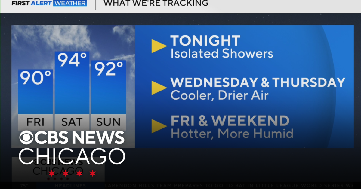 Cooler, drier air Wednesday and Thursday in Chicago - CBS Chicago