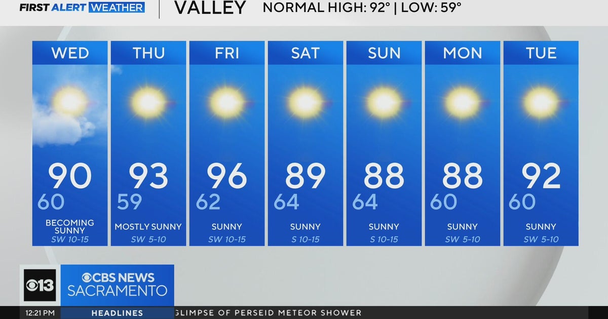 Wednesday afternoon weather forecast - Aug. 13, 2025