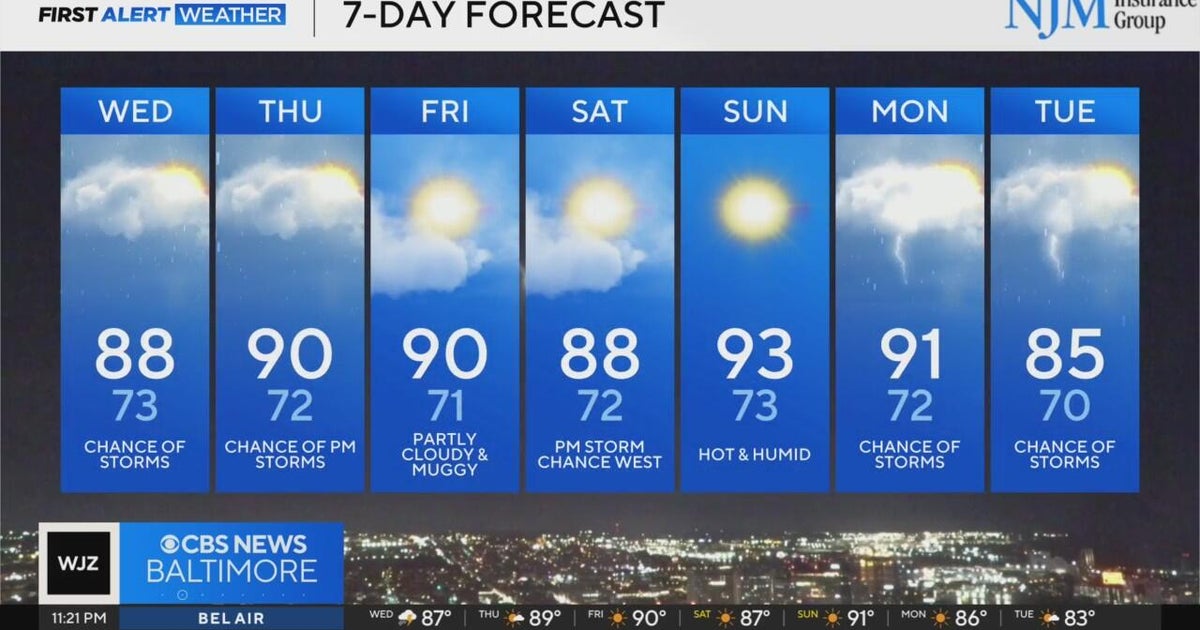Morning clouds give way to heat, humidity across Maryland on Wednesday ...
