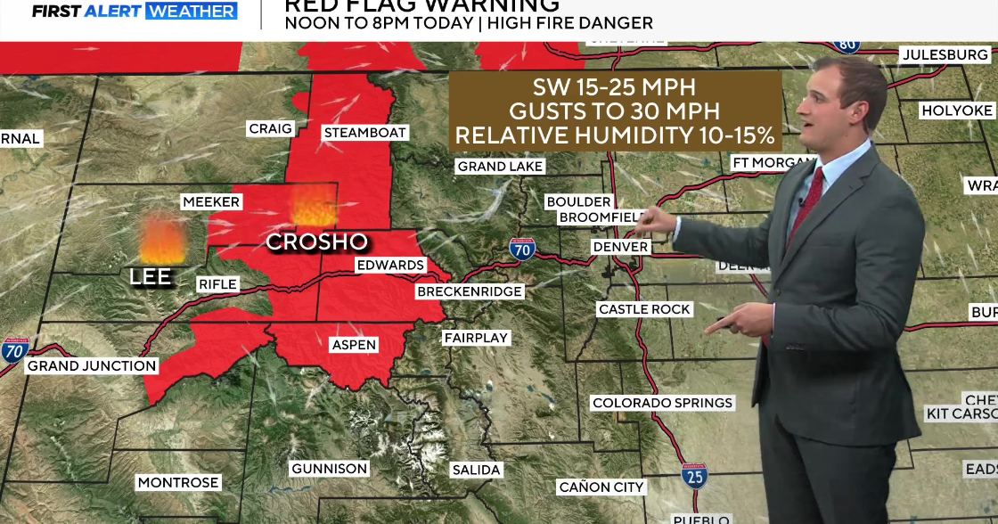 Heat wave locks in across Colorado, fire danger rising midweek 