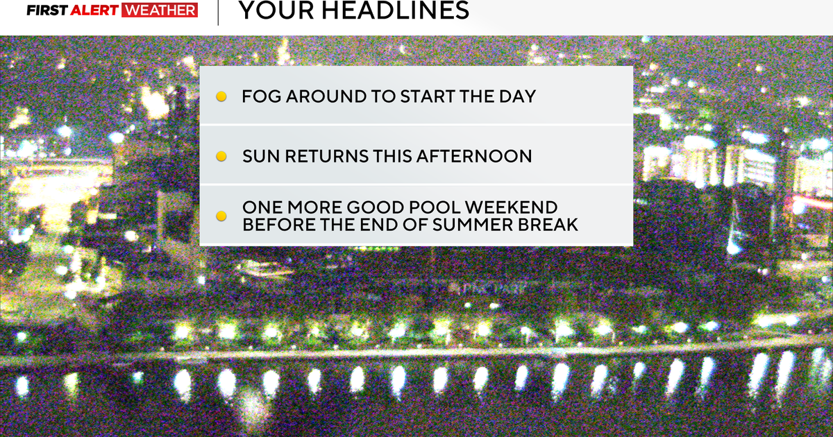 Say goodbye to rain chances for a few days, another hot weekend looms 
