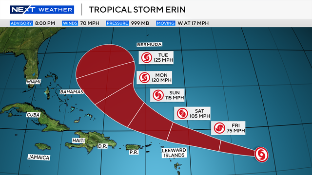 erintracking814-8pm.png 