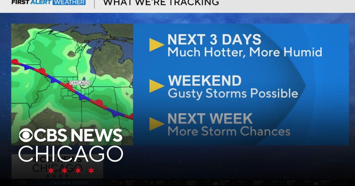 Much hotter, more humid over next 3 days in Chicago - CBS Chicago
