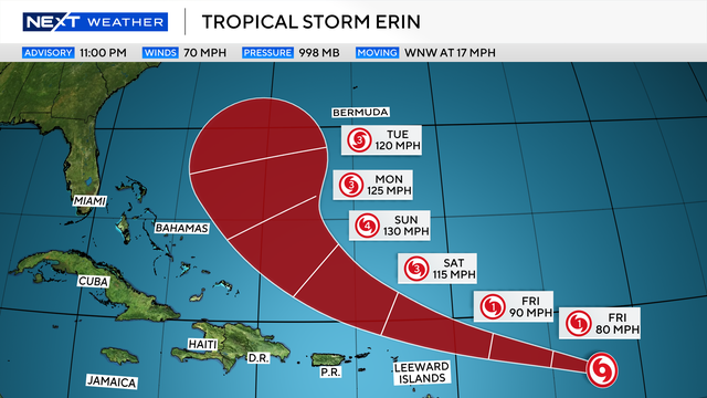erintracking814-8pm.png 