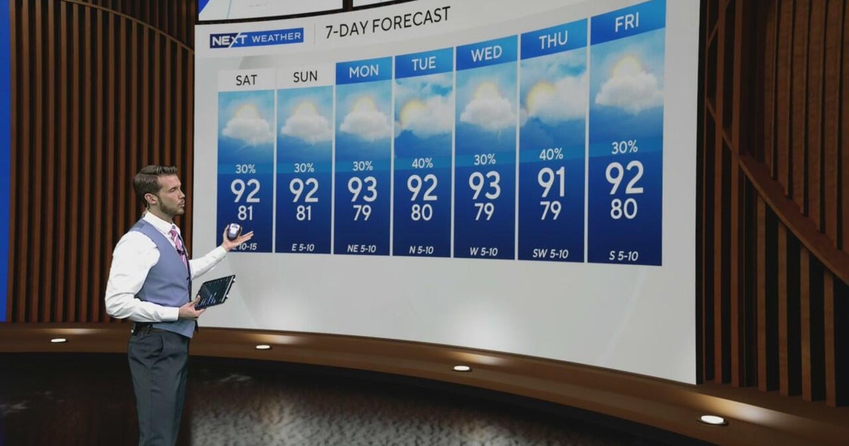 Possible scattered showers ahead for South Florida this weekend – CBS News
