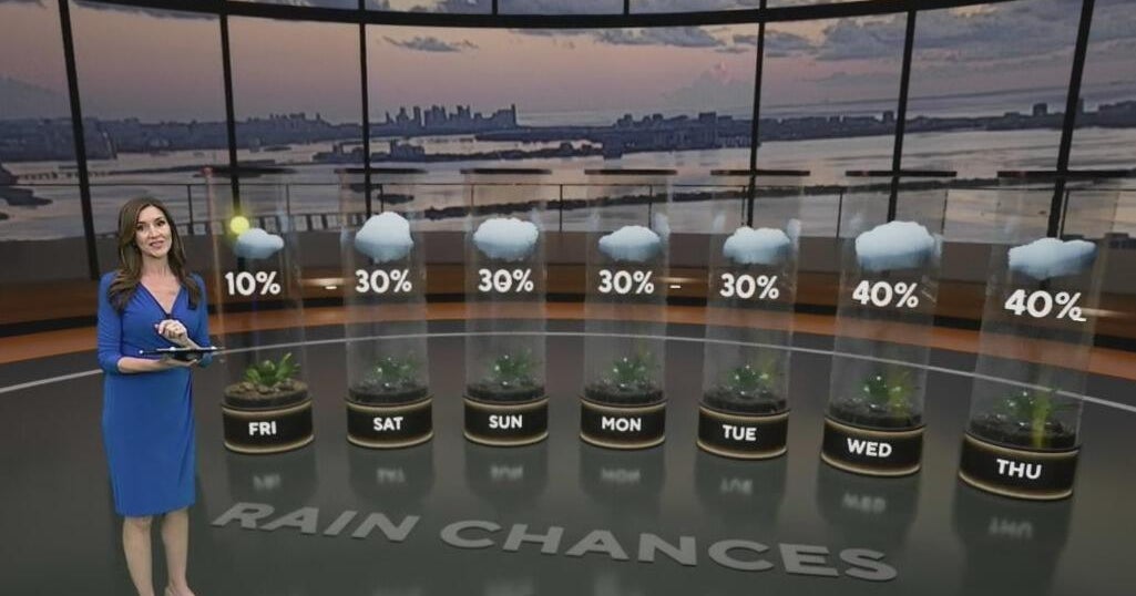 Humid and hot end to South Florida work week, a few shower possible
