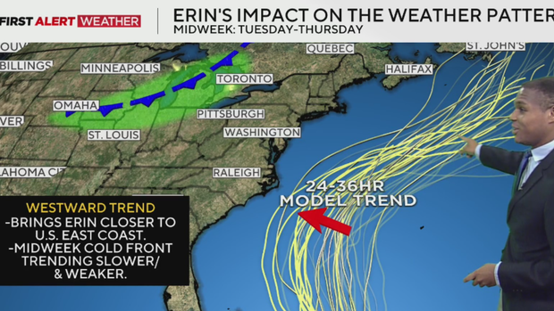 hurricane-erin-impacts-pgh.png