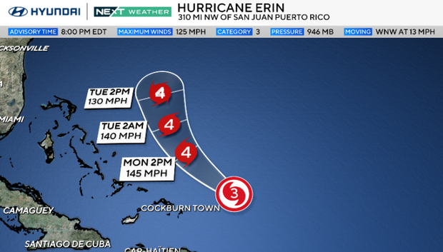 Hurricane Erin's forecast path 
