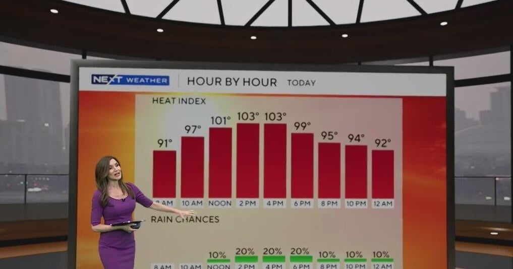 Steamy start to South Florida work week, a few spotty showers possible