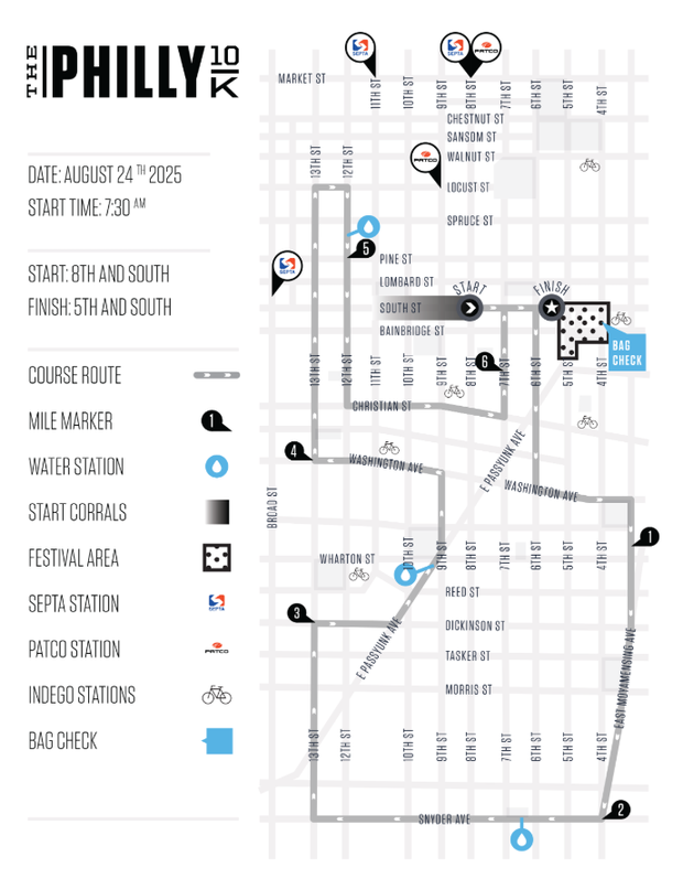 the-philly-10k.png 