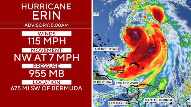 hurricane-erin-category-wind-speed-location-today.png