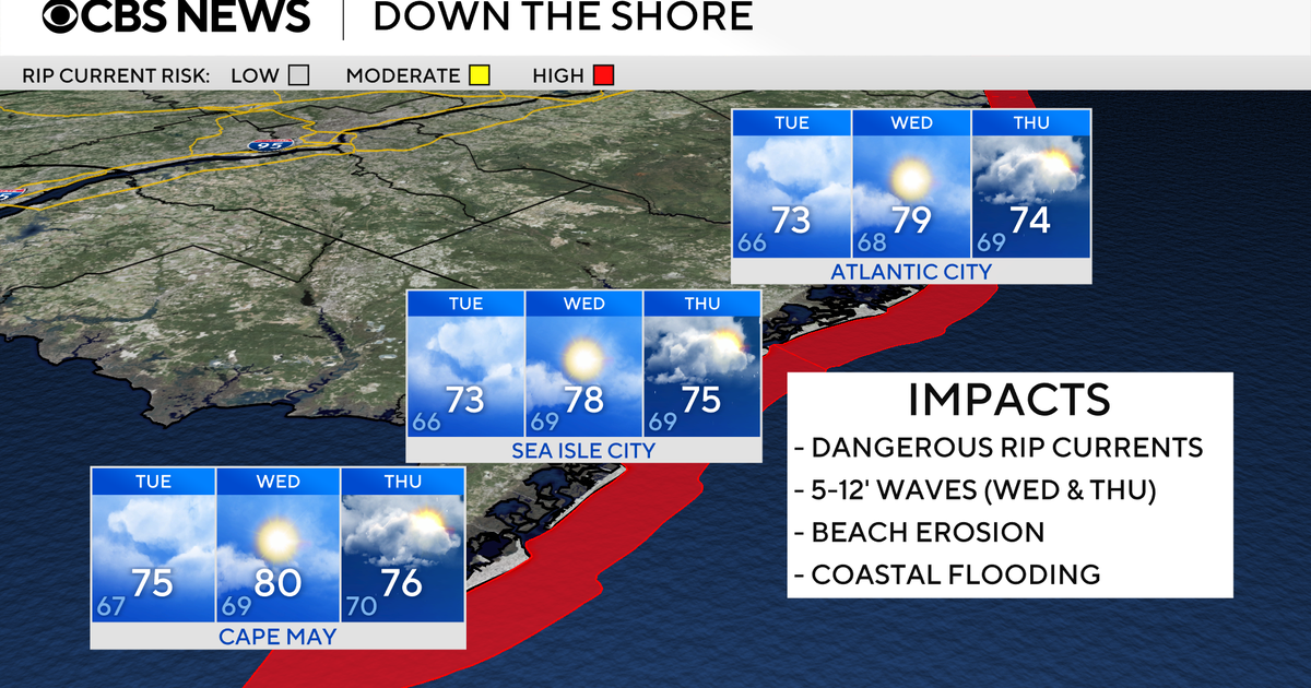 How will Hurricane Erin affect the Jersey Shore and Delaware beaches? 