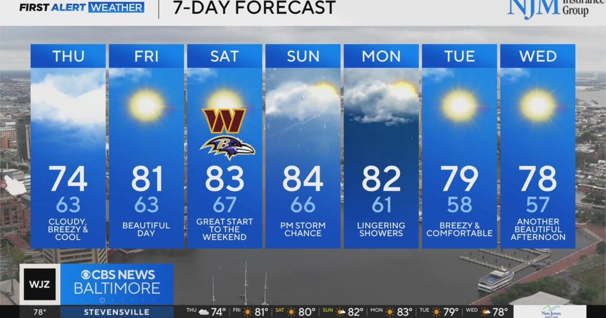 Cloudy, breezy Thursday paves way for nice Maryland weekend - CBS Baltimore