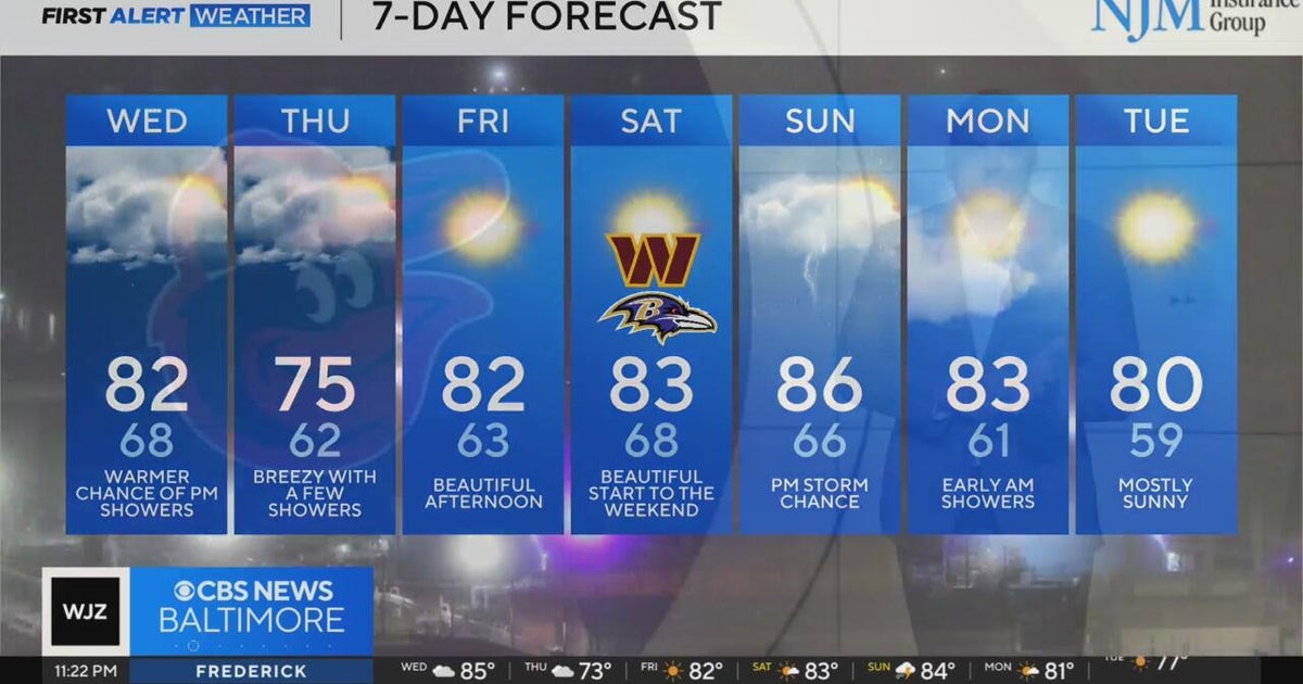 Rain chances continue, but nice weather returns this weekend to ...