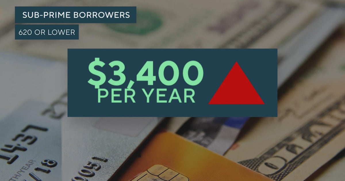 Your low credit score could be costing you thousands of dollars. Here ...