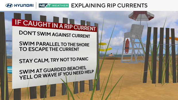 riptide-explainer.png