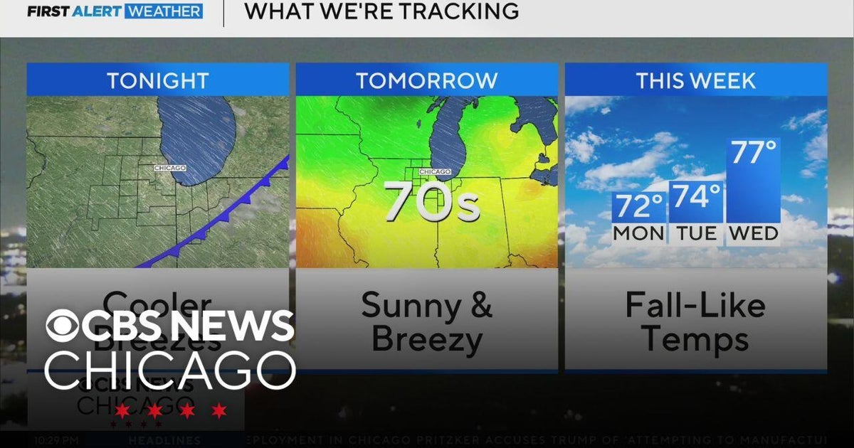 Sunny and breezy Sunday, fall-like temps next week for Chicago - CBS ...