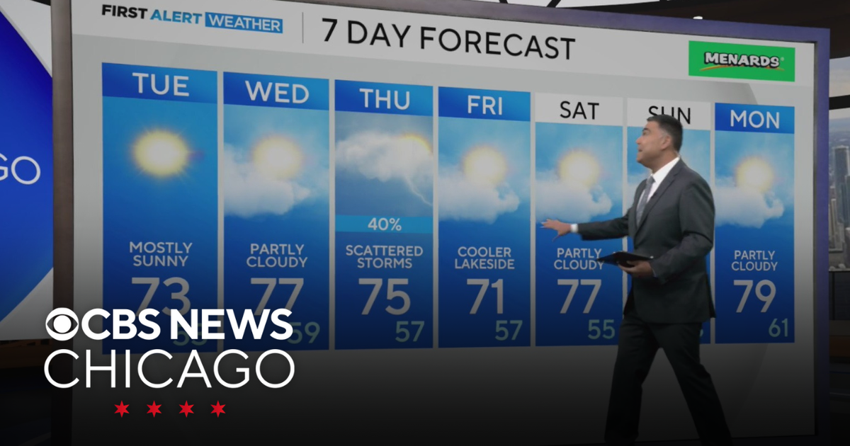 Stretch of fall-like weather continues in Chicago - CBS Chicago