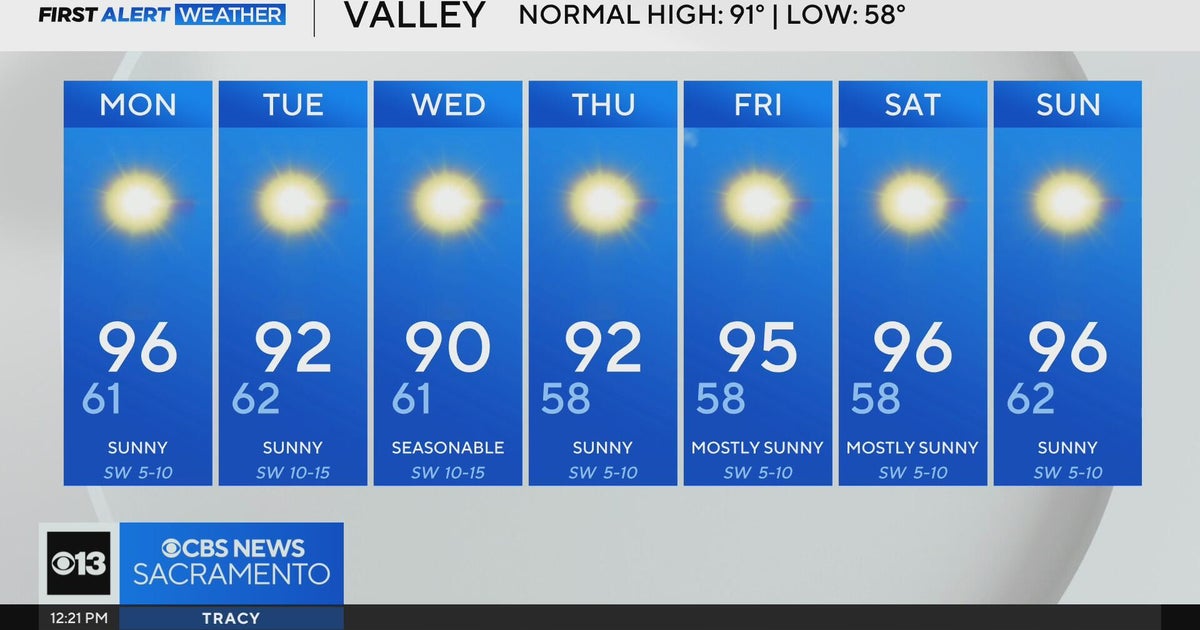 Monday afternoon Northern California weather forecast - Aug. 25, 2025