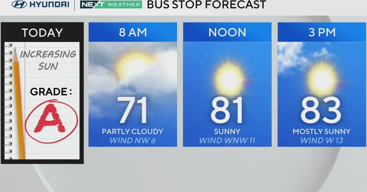 Monday will be a bit muggy and sunny in the Philadelphia region 