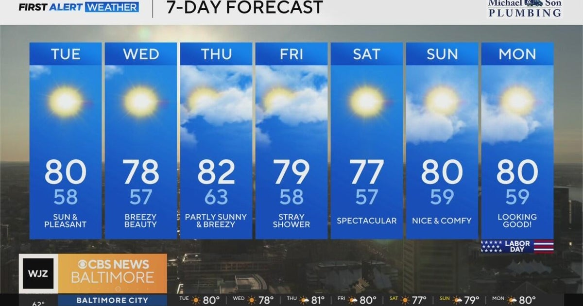 Spectacular stretch of weather ahead for Maryland