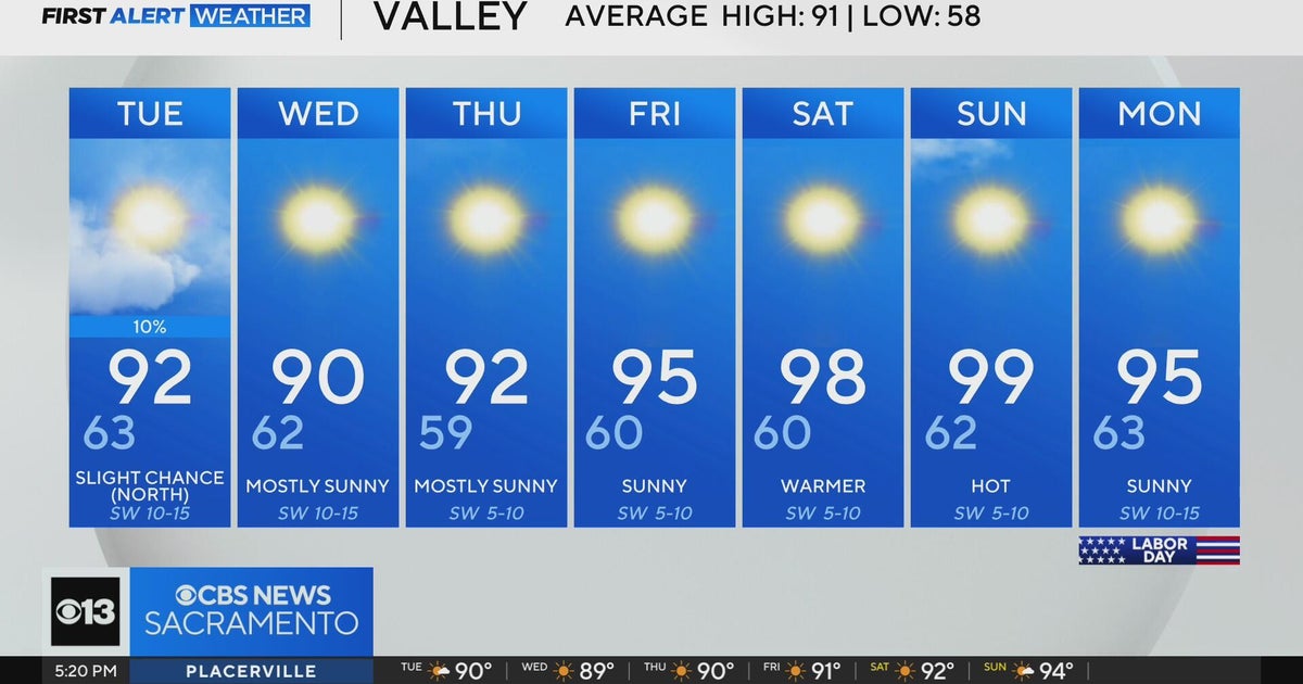 Monday evening Northern California weather forecast: August 25, 2025