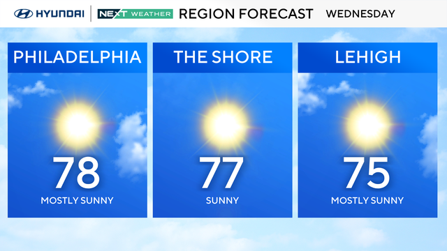z-region-forecast-tomorrow.png 
