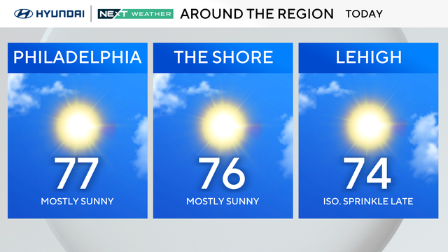 z-region-forecast-tomorrow.png 