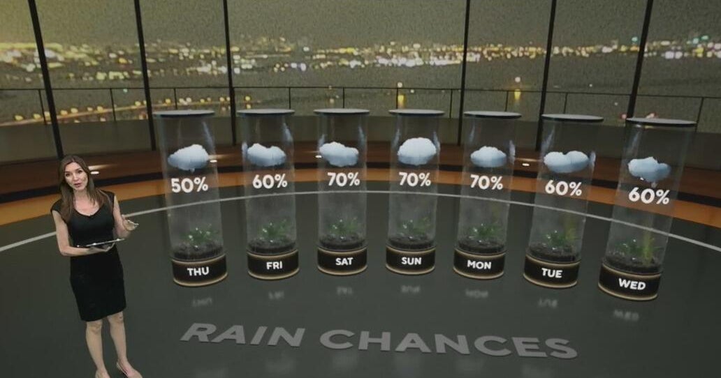 South Florida’s chance of rain increases for holiday weekend