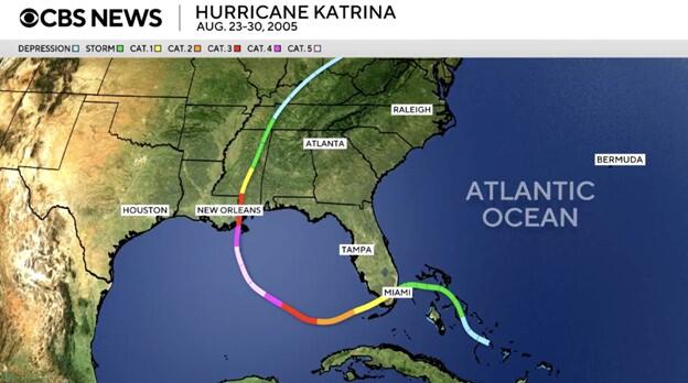 The path of Hurricane Katrina 