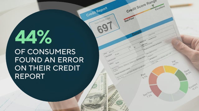credit-report-errors.jpg 