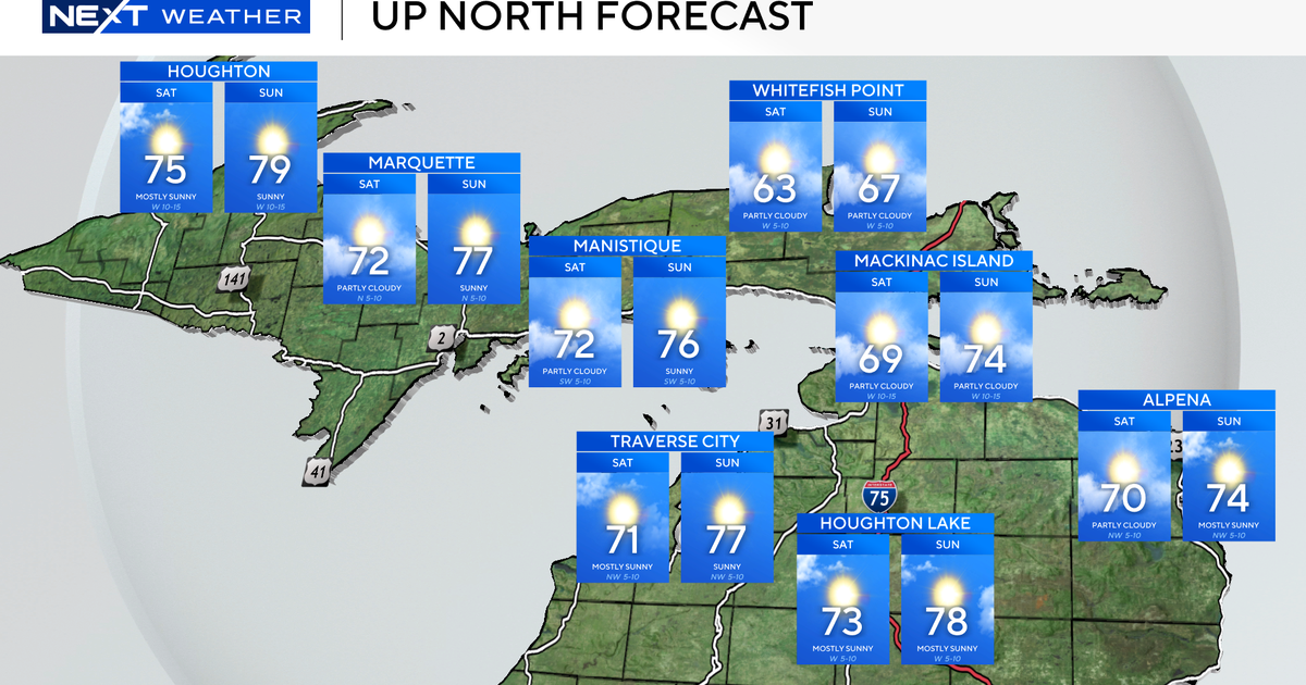 Here's your Northern Michigan Labor Day weekend travel forecast