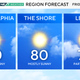 Friday will be sunny with low humidity as Labor Day weekend begins 