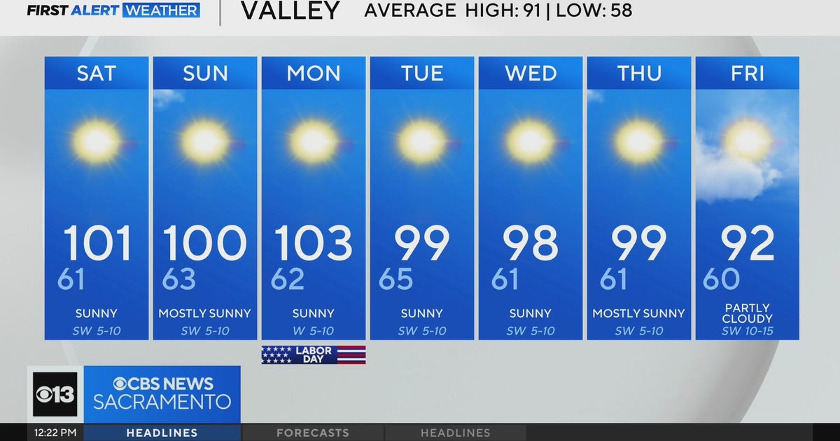 Friday afternoon weather forecast - Aug. 29, 2025