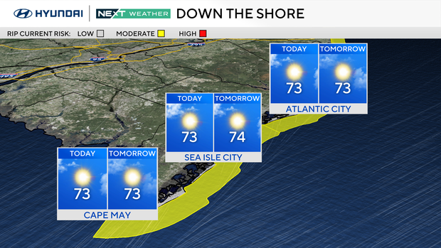 z-forecast-conditions-shore.png 