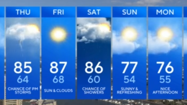 7-day-forecast-tuesday-redo.png 