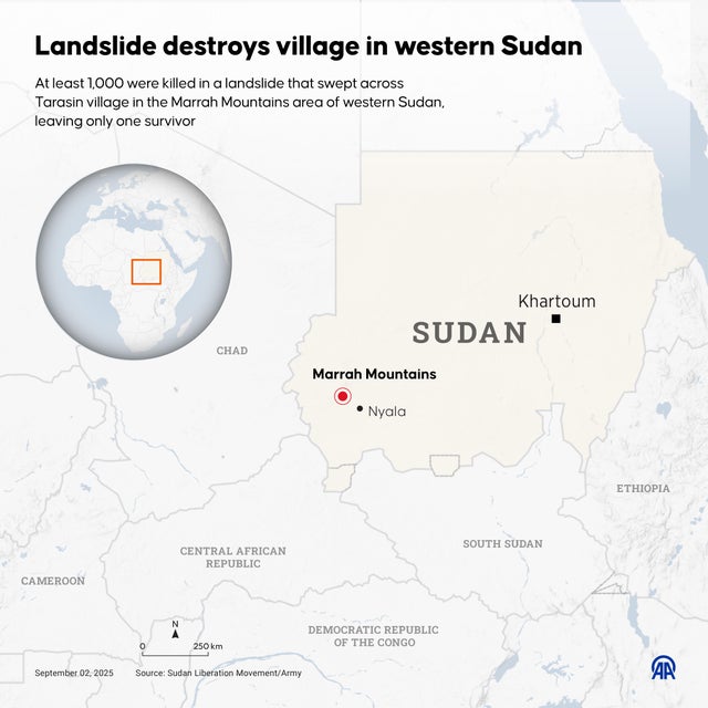 Landslide destroys village in western Sudan 
