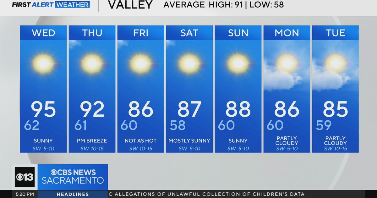 Tuesday evening Northern California weather forecast: September 2, 2025