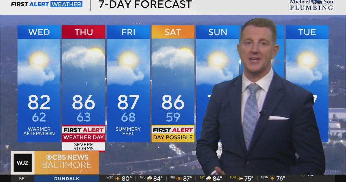 Maryland to see warmer, humid weather for the rest of the week