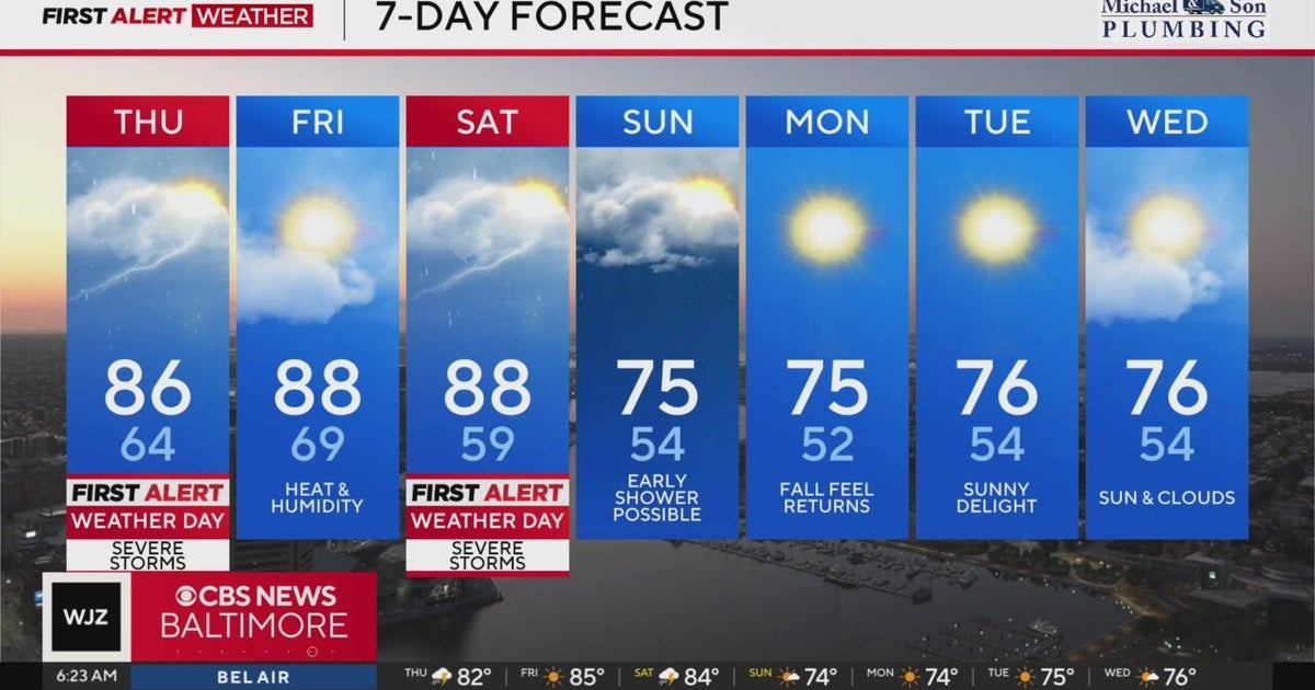 Alert Day in place for scattered Thunderstorms Thursday - CBS Baltimore