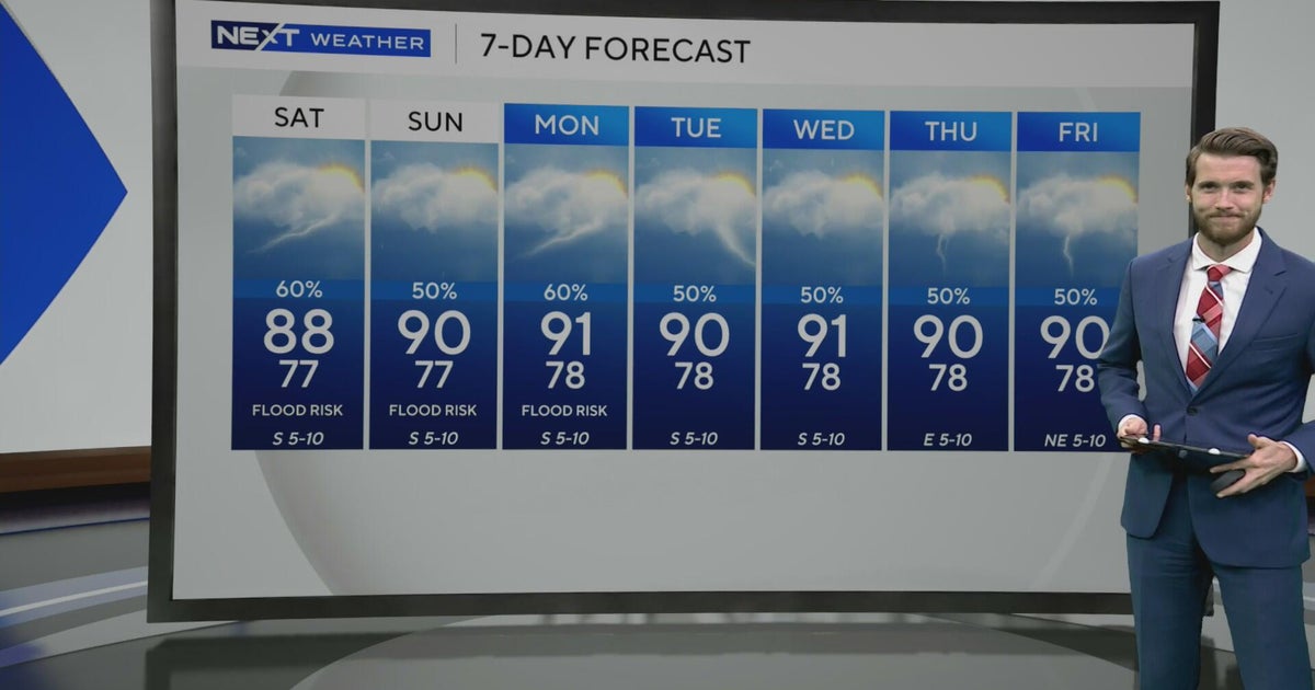 Scattered showers to continue through weekend - CBS Miami