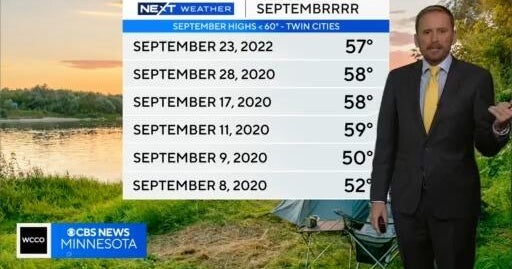 NEXT Weather: Noon report for Minnesota on Sept. 5, 2025 - CBS Minnesota