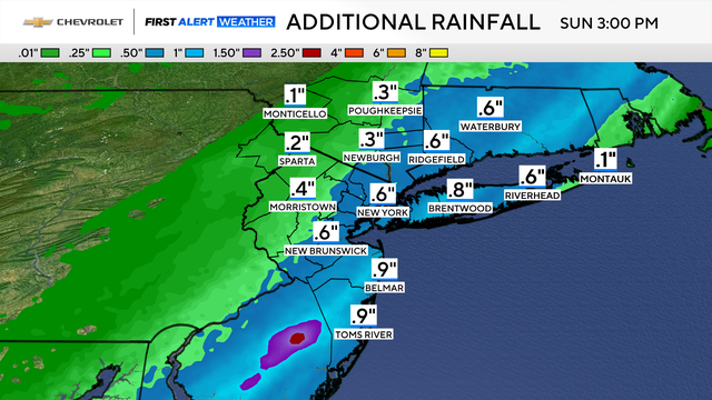 fa-futurecast-rainfall-ibm-graf.png 