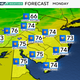 Pleasant Monday in Philadelphia region, chance of showers later this week 